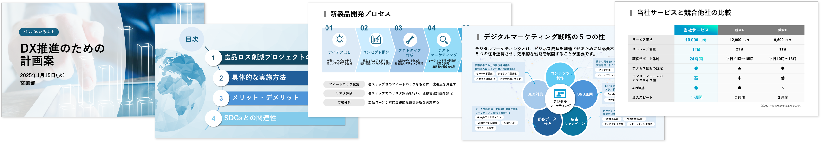 即戦力テンプレート