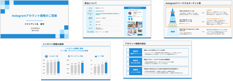 即戦力テンプレート